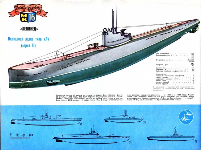 «Ленинец» — Подводная лодка типа «Л» (серия II). 