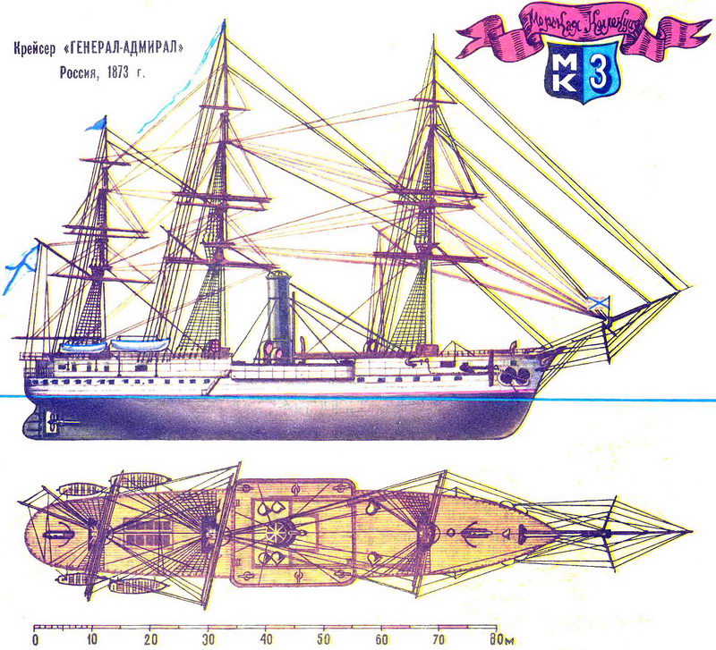 "Генерал-Адмирал". Россия, 1873 г.