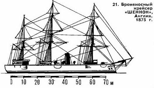 21. Броненосный крейсер "Шеннон". Англия. 1875 г.