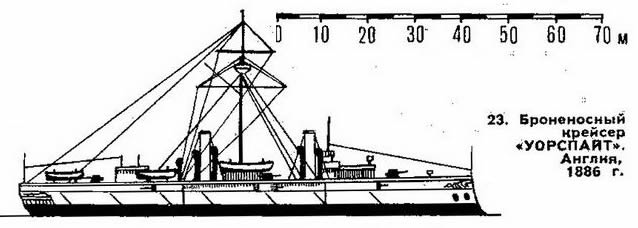 23. Броненосный крейсер "Уорспайт". Англия. 1886 г.