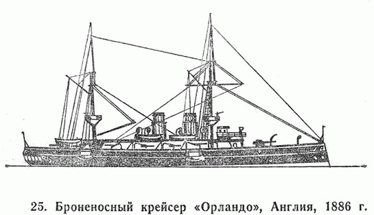 25. Броненосный крейсер "0рландо", Англия. 1886 г.