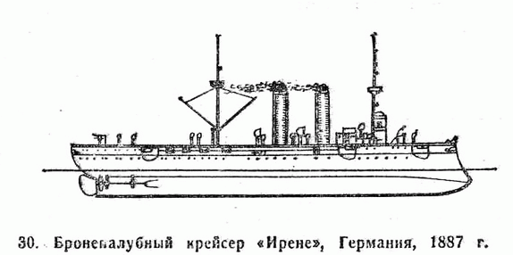 30. Бронепалубный крейсер "Ирене". Германия, 1887 г.