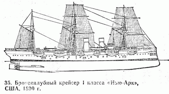 34. Бронепалубный крейсер I класса "Балтимора", США, 1888 г.
