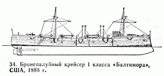 35. Бронепалубный крейсер I класса "Нью-Арк". США, 1890 г.