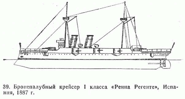 39. Бронепалубный крейсер I класса "Реина Регенте". Испания. 1887 г.