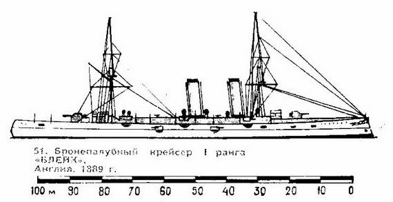 51. Бронепалубный крейсер I ранга "Блейк", Англия, 1889 г.
