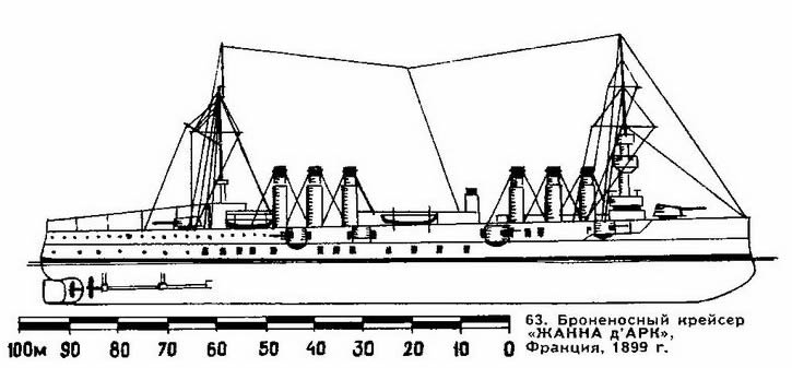 63. Броненосный крейсер "Жанна д'Арк", Франция. 1899 г.