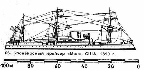 66. Броненосный крейсер "Мэн", США, 1890 год.