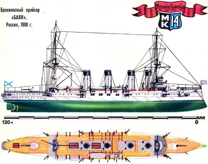 Броненосный крейсер "Баян", Россия, 1900 год