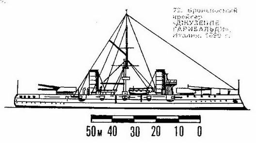 72. Броненосный крейсер "Джузеппе Гарибальди", Италия, 1899 г