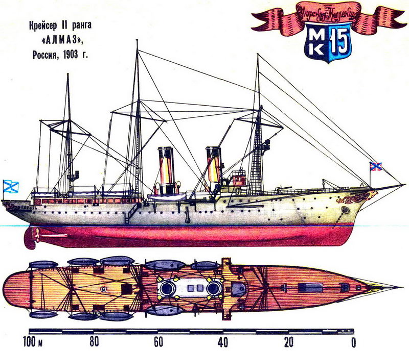 Крейсер II ранга "Алмаз", Россия, 1903 г.