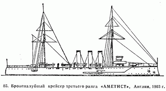 85. Бронепалубный крейсер третьего ранга "Аметист", Англия. 1903 г.