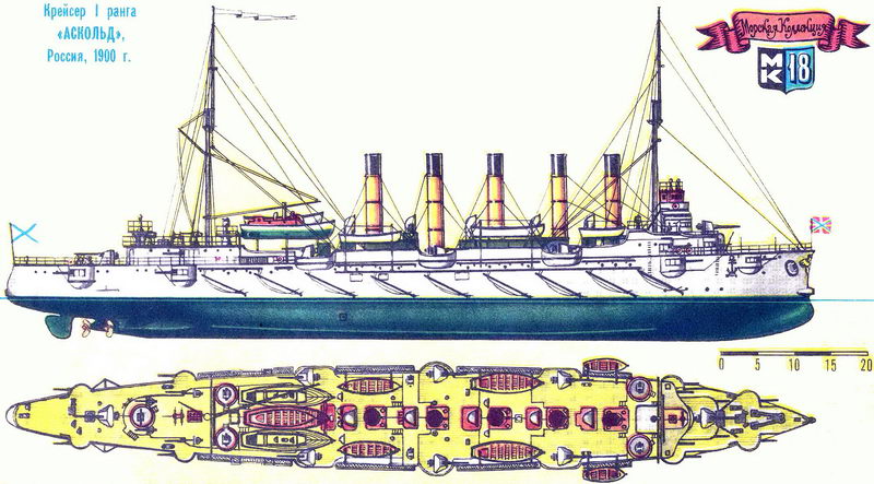 Крейсер I Ранга "Аскольд", Россия. 1900 г.
