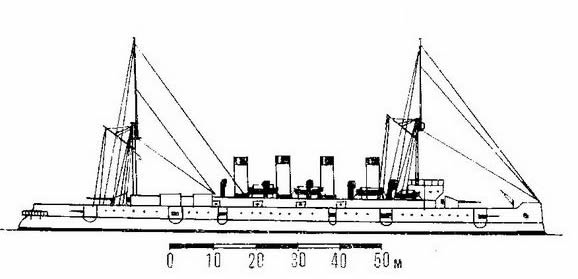 92. Бронепалубный крейсер II ранга "Колумбия", США. 1892 г.