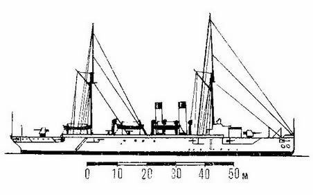 93. Бронепалубный крейсер III ранга "Кливленд", США. 1901 г.