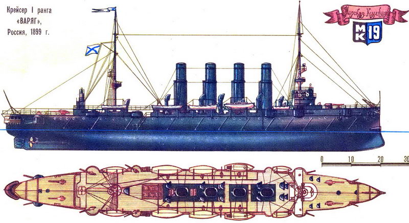 Крейсер I Ранга "Варяг", Россия, 1899 г.