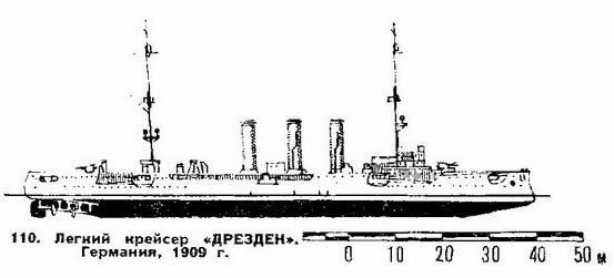 110. Легкий крейсер "Дрезден", Германия, 1909 г.