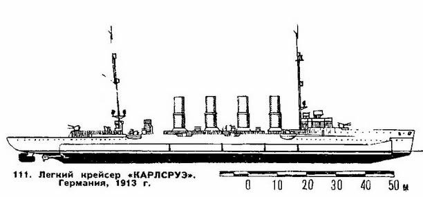 111. Легкий крейсер "Карлсруэ", Германия, 1913 г.