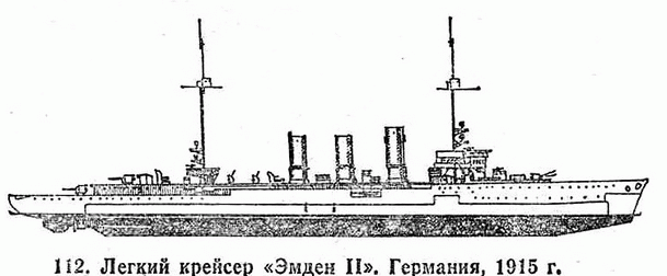 112. Легкий крейсер "Эмден II", Германия, 1915 г.