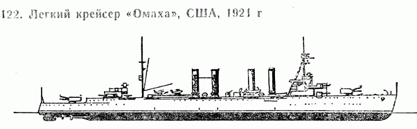 122. Легкий крейсер "0маха", США, 1921 г.
