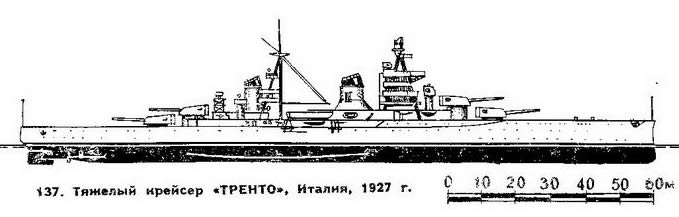137. Тяжелый крейсер "Тренто", Италия, 1927 г.