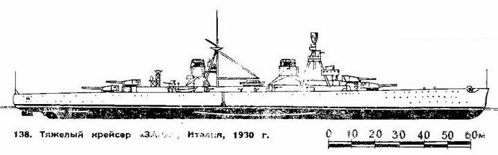 138. Тяжелый крейсер "3ара", Италия, 1930 г.