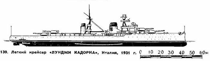 139. Легкий крейсер "Луиджи Кадорна", Италия, 1931 г.
