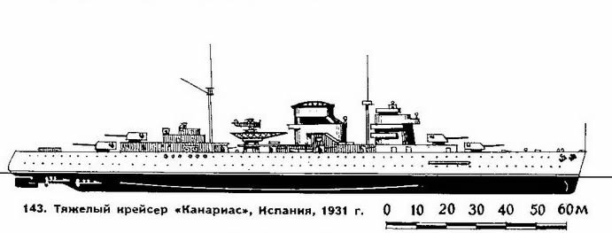 143. Тяжелый крейсер "Канариас", Испания, 1931 г.