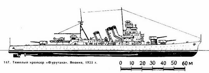 147. Тяжелый крейсер "Фурутака", Япония, 1925 г.