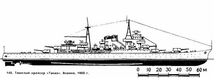 148. Тяжелый крейсер "Такао", Япония, 1930 г.