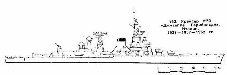 163. Крейсер УРО "Джузеппе Гарибальди", Италия, 1937-1957-1962 гг.