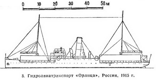 3. Гидроавиатранспорт "Орлица", Россия, 1915г.