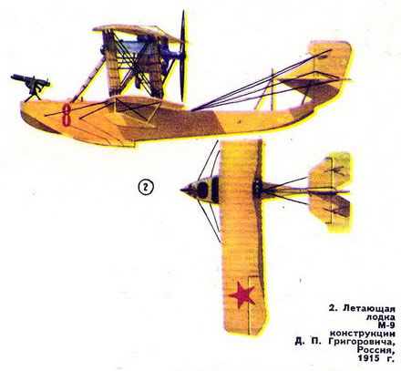 2. Летающая лодка М-9 конструкции Д. П. Григоровича, Россия, 1915 г.