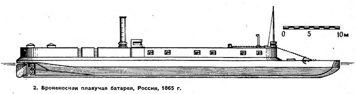 2. Броненосная плавучая батарея, Россия, 1865 г.