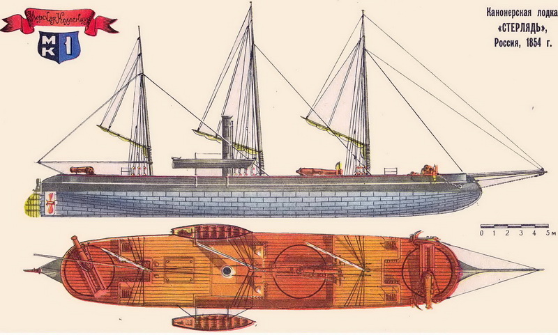 Канонерская лодка «Стерлядь», Россия, 1854 г.
