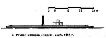 9. Речной монитор «Каско», США, 1864 г