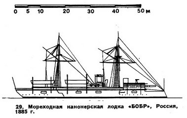 29. Мореходная канонерская лодка «Бобр», Россия, 1885  г.