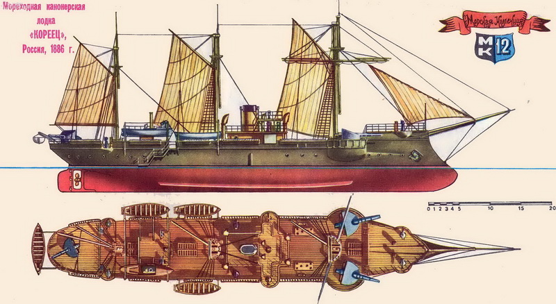 Мореходная канонерская лодка «Кореец», Россия,1886 г.