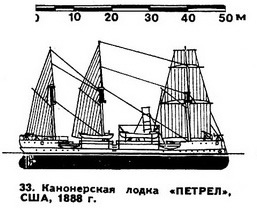 33. Канонерская лодка «Петрел»,  США, 1888 г.