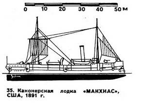 35. Канонерская лодка «Макхиас»,  США, 1891 г.