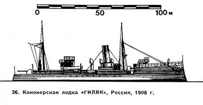 36. Канонерская лодка «Гиляк», Россия, 1906 г.