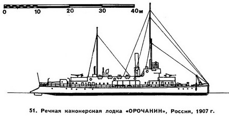 51. Речная канонерская  лодка «Орочанин», Россия, 1907 г.