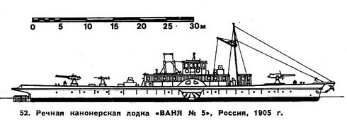 52. Речная канонерская  лодка «Ваня № 5», Россия, 1905 г.
