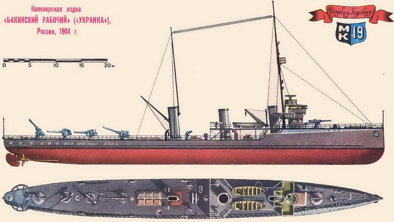 Канонерская лодка «Бакинский Рабочий», Россия, 1904 г.