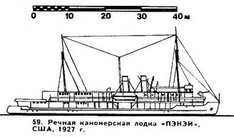 59. Речная канонерская  лодка «Пэнэй», США, 1927 г.