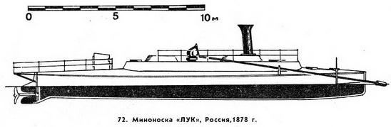 72. Миноноска «Лук»,  Россия, 1878 г.