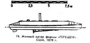 74. Минный катер фирмы  «Герешеф», США, 1878 г.