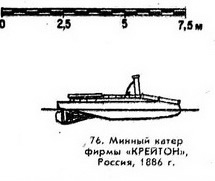 76. Минный катер фирмы  «Крейтон», Россия, 1886 г.