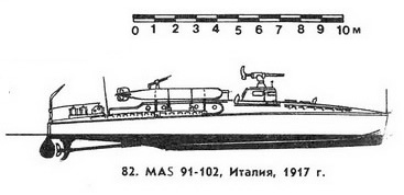 82. MAS 91-102, Италия,  1917 г.