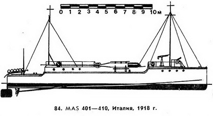 84. Скоростной торпедный  катер MAS 401—410, Италия, 1918 г.